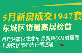 2018年孝感05月新房成交1947套